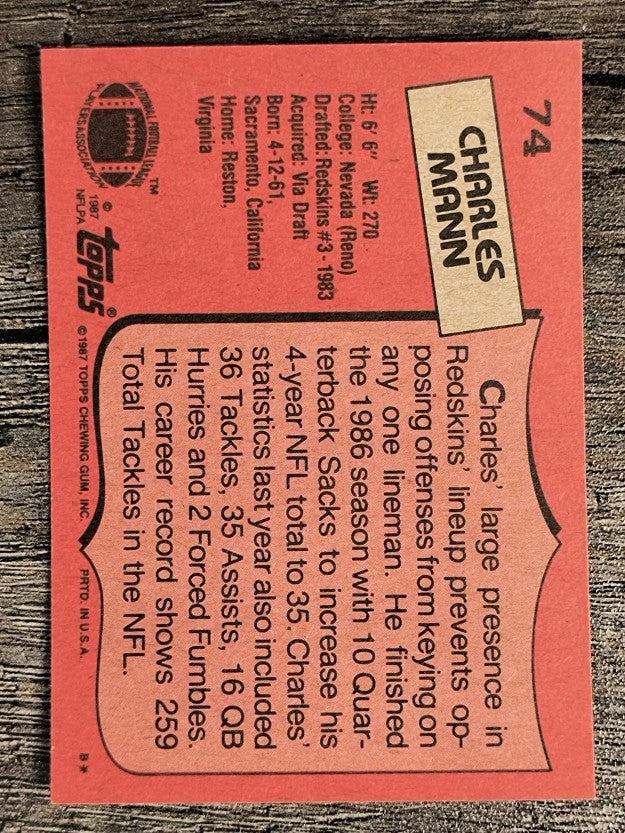 1987 Topps #74 Charles Mann