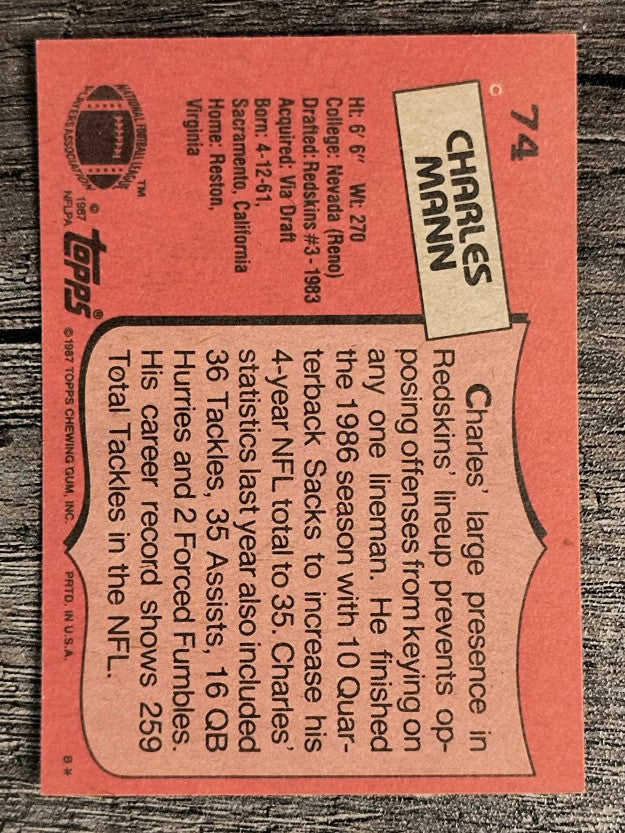 1987 Topps #74 Charles Mann