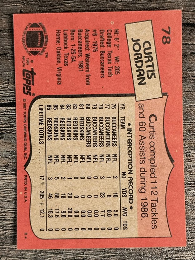 1987 Topps #78 Curtis Jordan