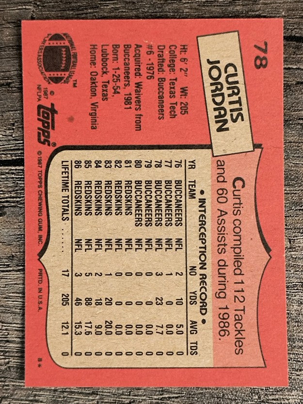 1987 Topps #78 Curtis Jordan