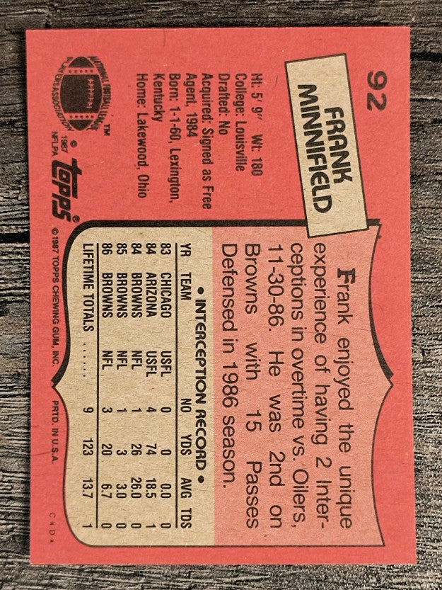 1987 Topps #92 Frank Minnifield