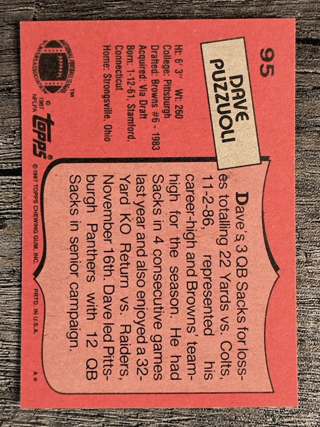 1987 Topps #95 Dave Puzzuoli