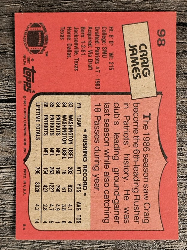 1987 Topps #98 Craig James
