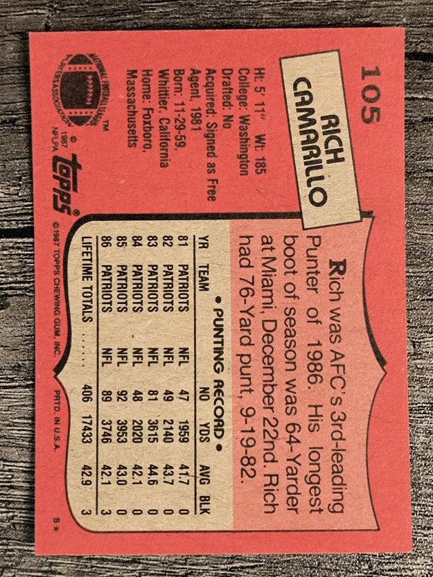 1987 Topps #105 Rich Camarillo