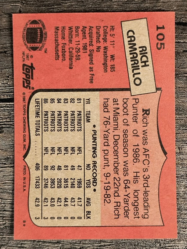 1987 Topps #105 Rich Camarillo