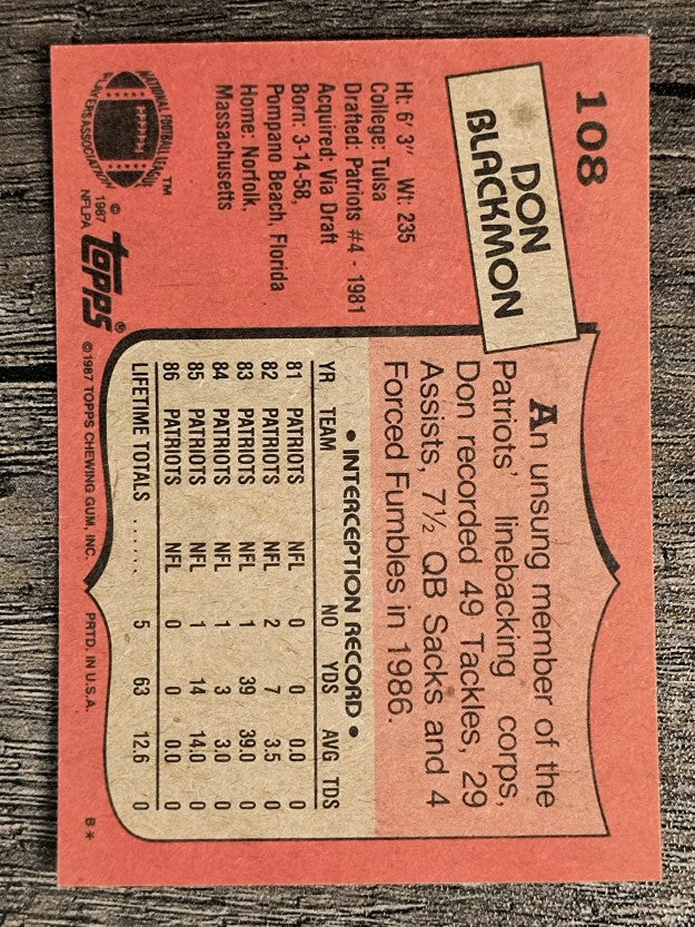 1987 Topps #108 Don Blackmon
