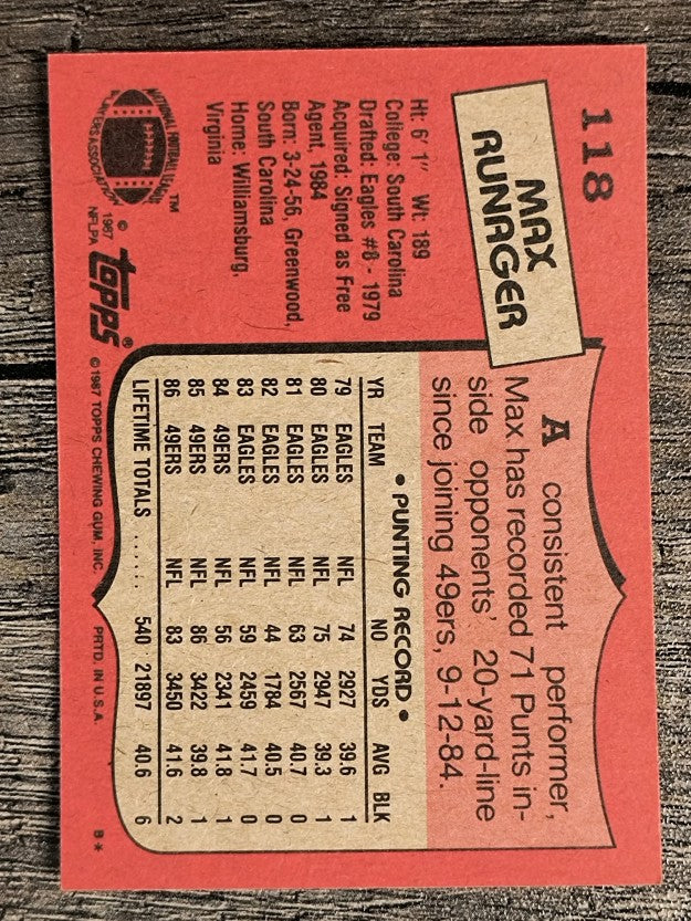 1987 Topps #118 Max Runager