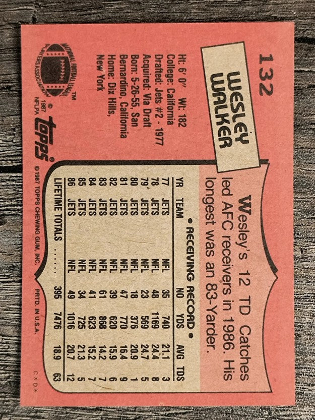 1987 Topps #132 Wesley Walker