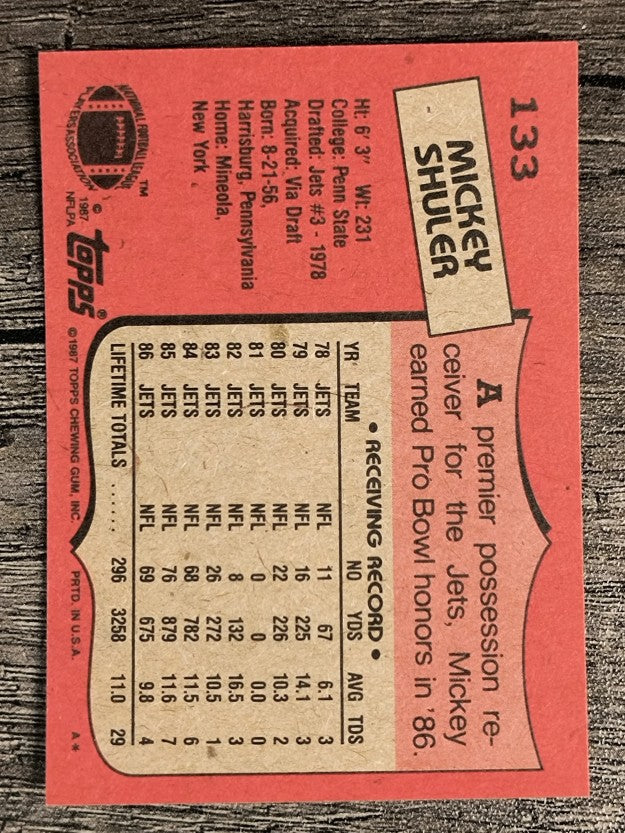 1987 Topps #133 Mickey Shuler