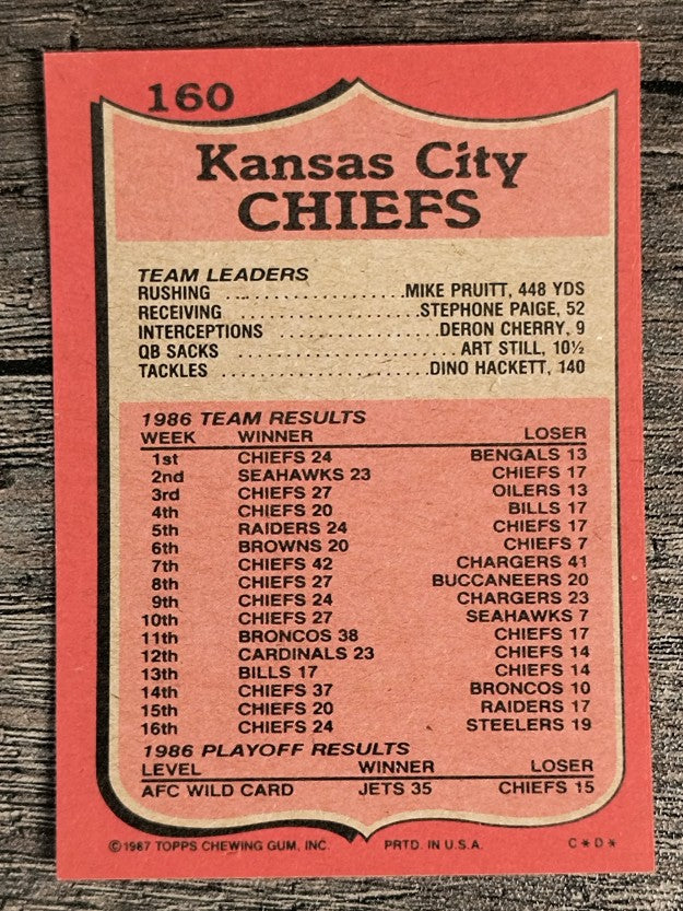 1987 Topps #160 Chiefs TL/Todd Blackledge