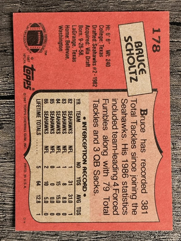 1987 Topps #178 Bruce Scholtz