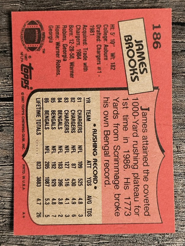 1987 Topps #186 James Brooks