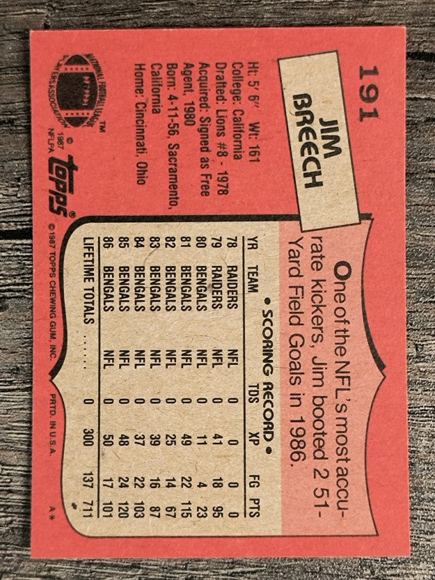 1987 Topps #191 Jim Breech