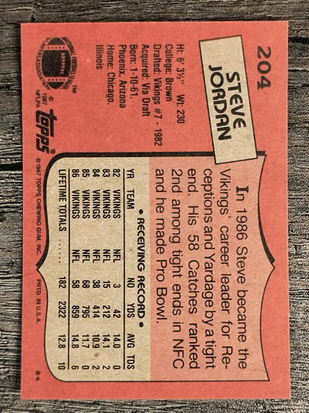 1987 Topps #204 Steve Jordan