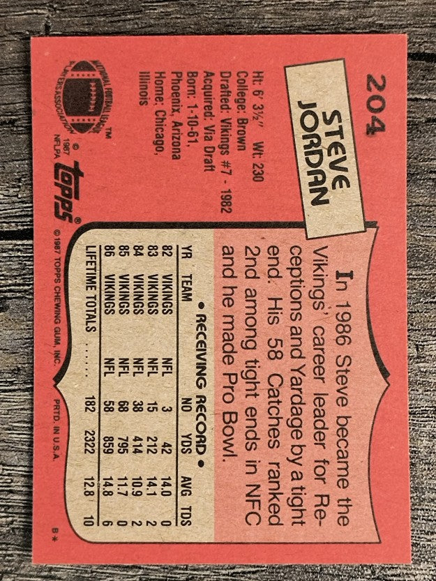 1987 Topps #204 Steve Jordan