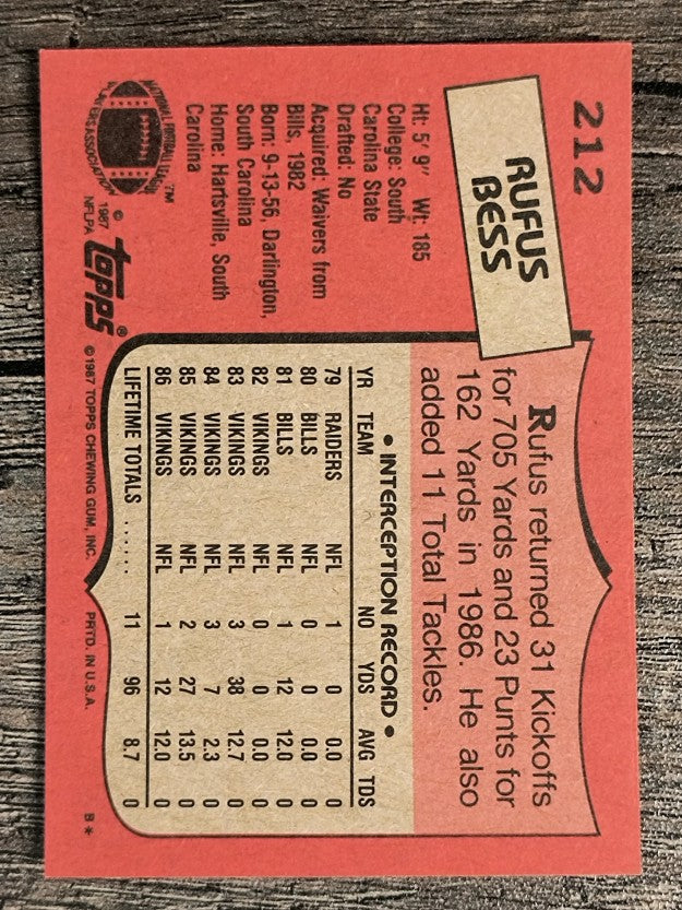 1987 Topps #212 Rufus Bess