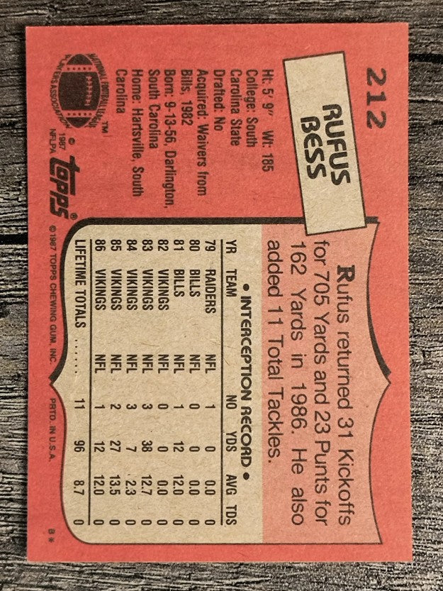 1987 Topps #212 Rufus Bess