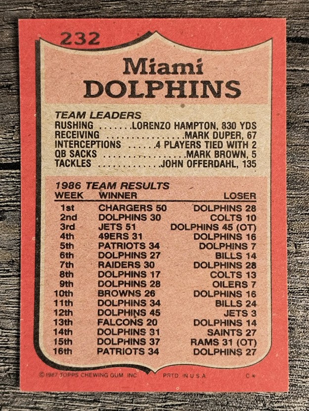 1987 Topps #232 Dolphins TL/Reggie Roby