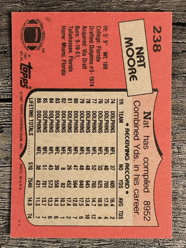 1987 Topps #238 Nat Moore