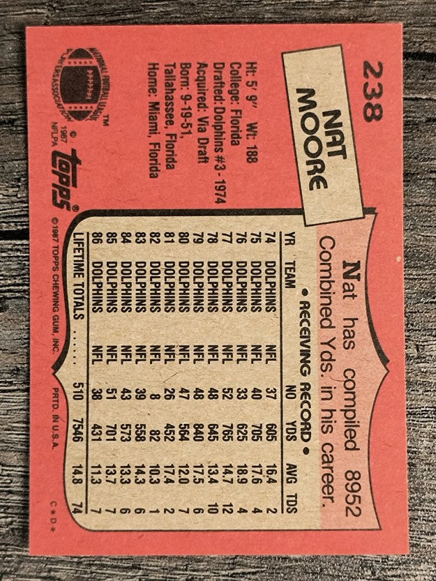 1987 Topps #238 Nat Moore
