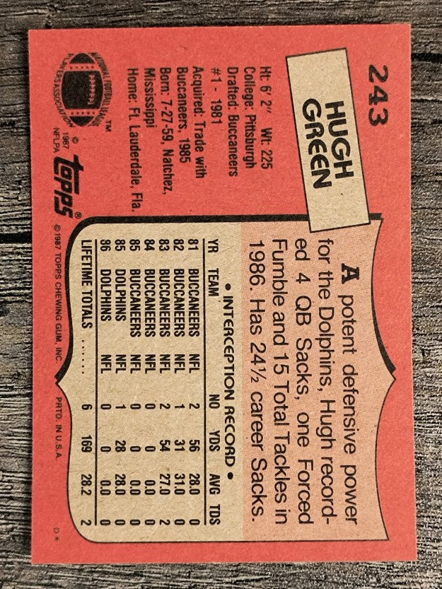 1987 Topps #243 Hugh Green