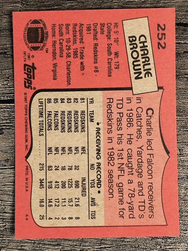 1987 Topps #252 Charlie Brown