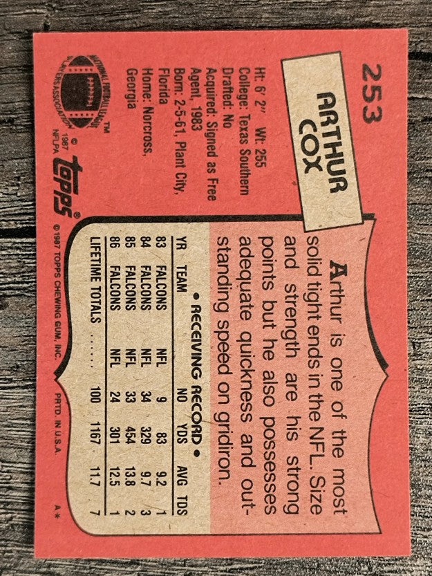 1987 Topps #253 Arthur Cox