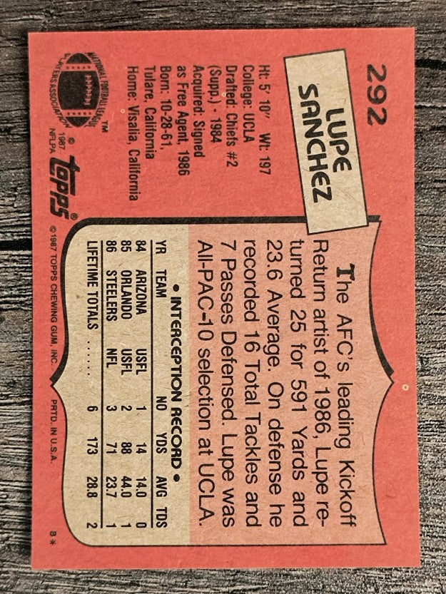 1987 Topps #292 Lupe Sanchez