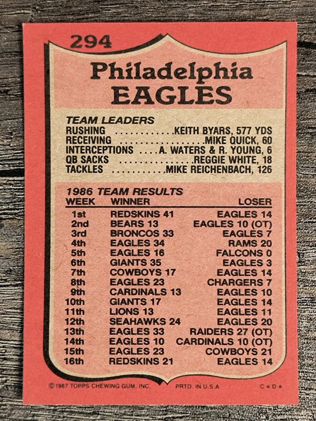 1987 Topps #294 Eagles TL/Keith Byars