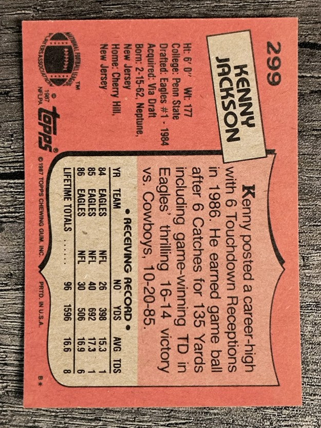 1987 Topps #299 Kenny Jackson