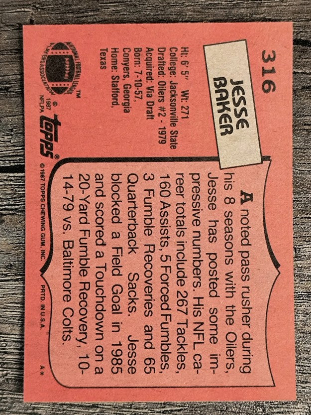 1987 Topps #316 Jesse Baker
