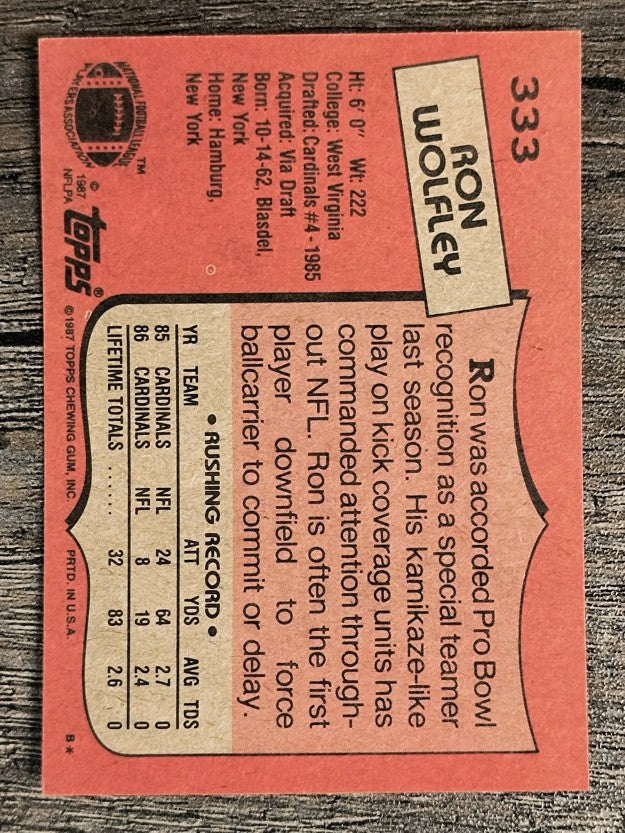1987 Topps #333 Ron Wolfley RC
