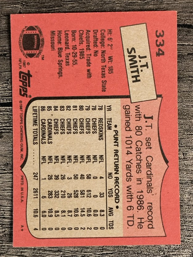 1987 Topps #334 J.T. Smith