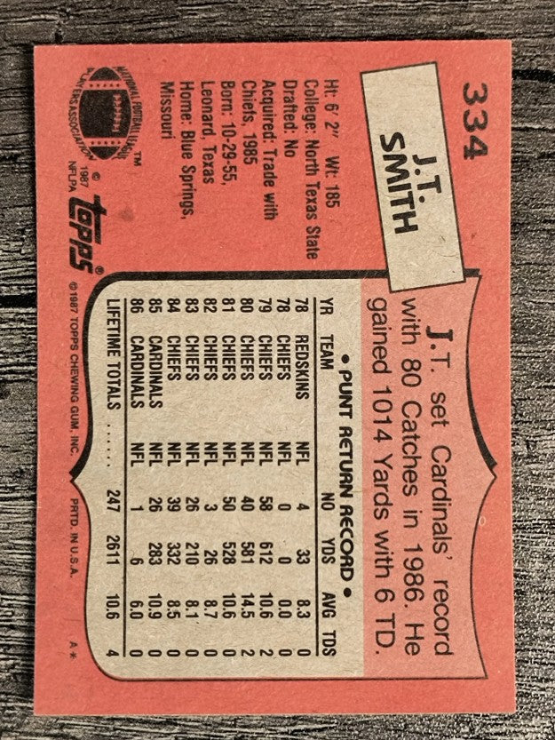 1987 Topps #334 J.T. Smith