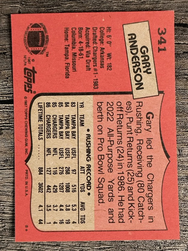 1987 Topps #341 Gary Anderson