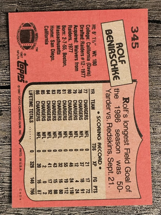 1987 Topps #345 Rolf Benirschke