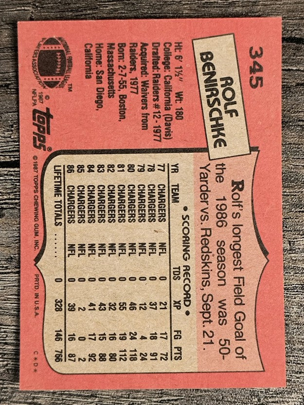1987 Topps #345 Rolf Benirschke
