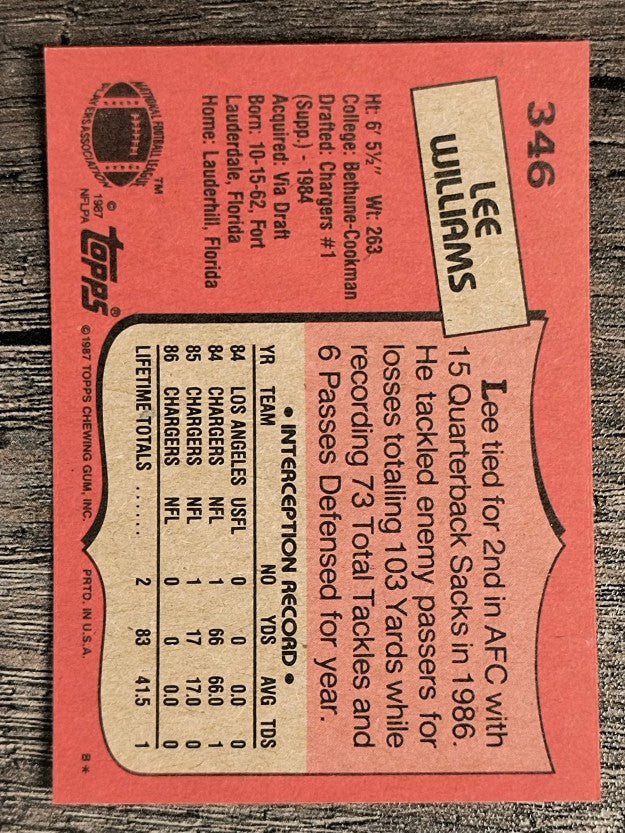 1987 Topps #346 Lee Williams RC