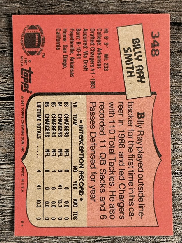 1987 Topps #348 Billy Ray Smith