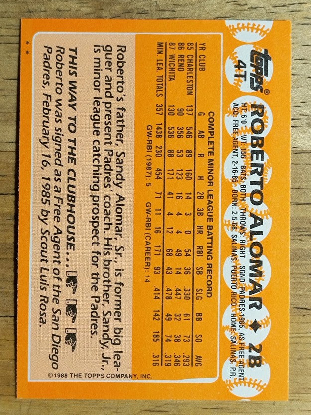 1988 Topps Traded #4T Roberto Alomar XRC