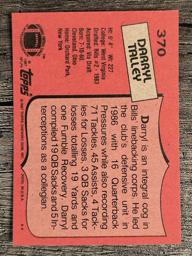 1987 Topps #370 Darryl Talley