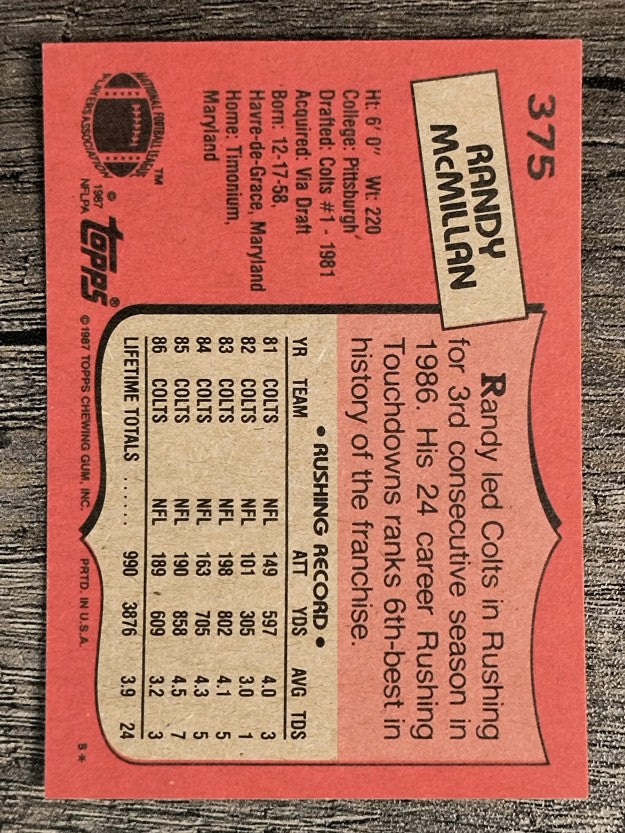 1987 Topps #375 Randy McMillan