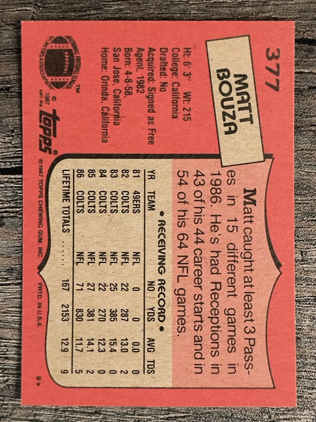 1987 Topps #377 Matt Bouza