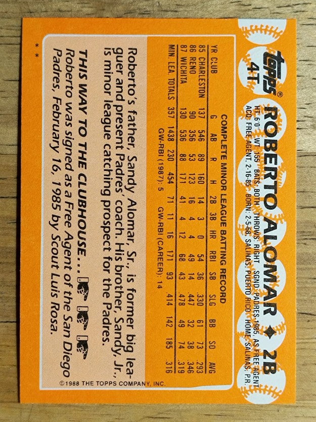 1988 Topps Traded #4T Roberto Alomar XRC