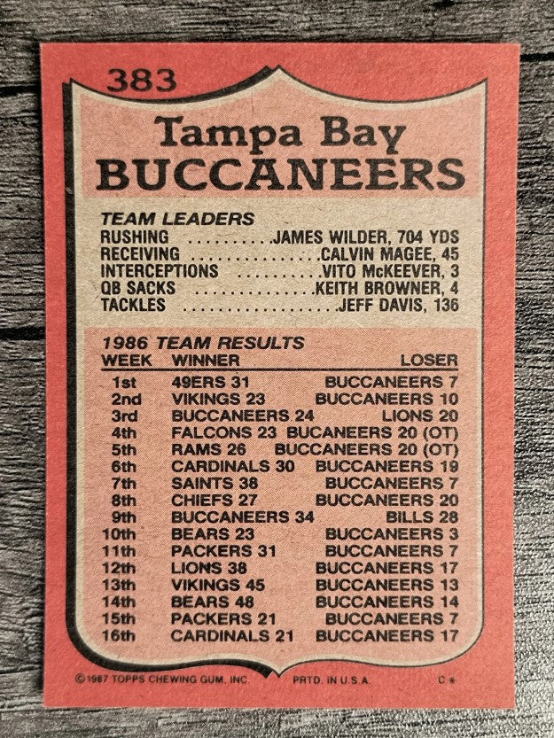1987 Topps #383 Buccaneers TL/James Wilder