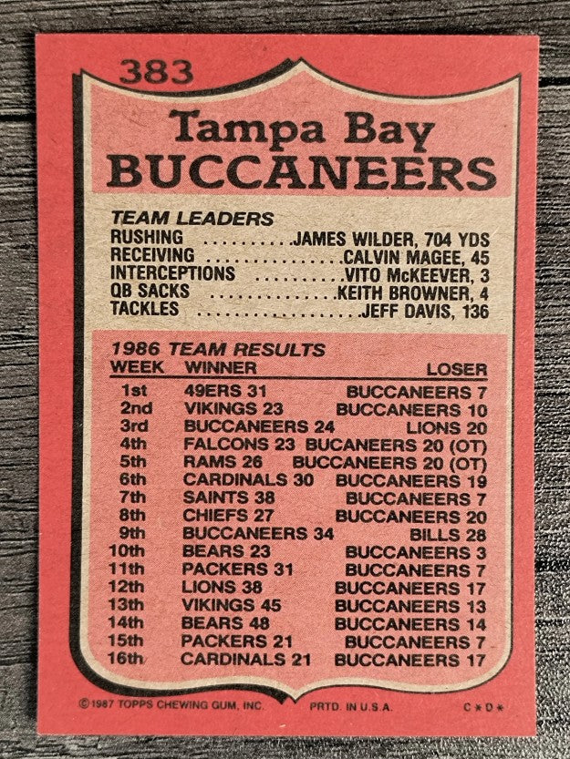 1987 Topps #383 Buccaneers TL/James Wilder
