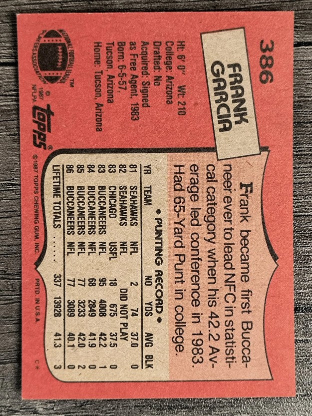 1987 Topps #386 Frank Garcia