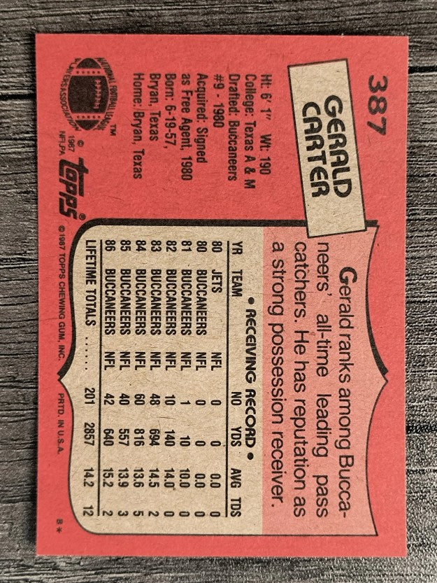 1987 Topps #387 Gerald Carter