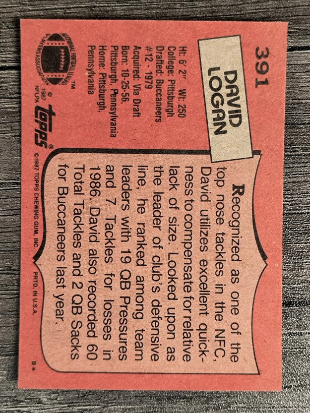 1987 Topps #391 David Logan