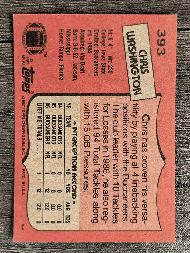 1987 Topps #393 Chris Washington